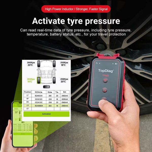 TopDiag PS001 Car TPMS Diagnostic Service Tool Activate Relearn Sensors Program TPMS OBDII Kit Tire Pressure Matching Instrument - Image 7