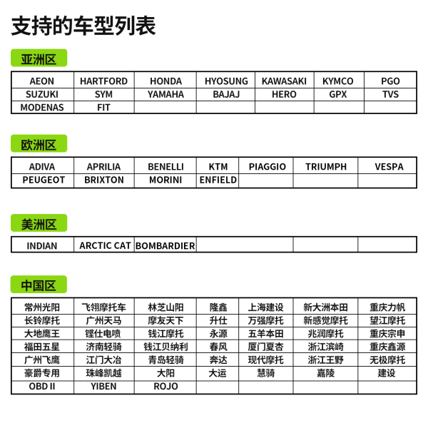 Jdiag M400 Motorcycle Diagnostic Tool - Image 7